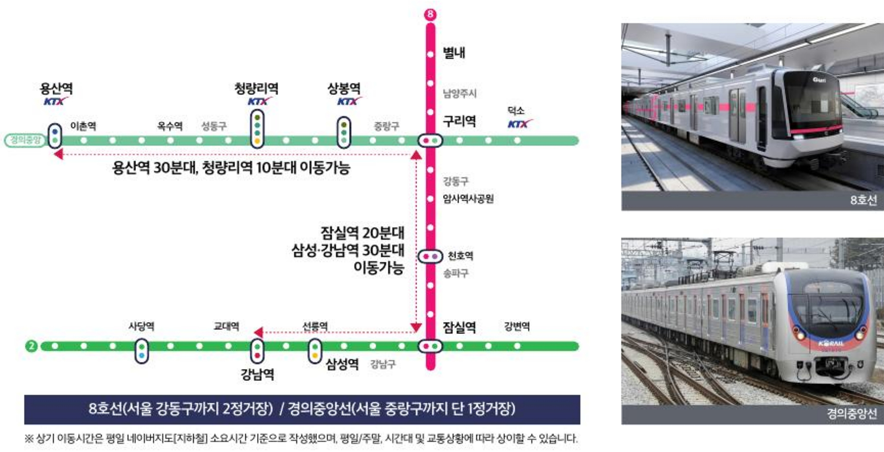 구리역 하이니티 리버파크 분양이미지3